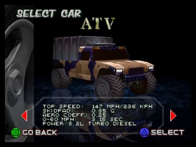 Cruis'n World (N64)