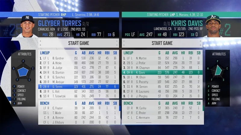 R.B.I. Baseball 19 (NSW)