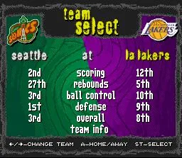 NBA Live 97 (PS1)